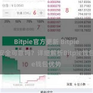 Bitpie官方更新 Bitpie钱包安全可靠吗？详细解析Bitpie钱包优势