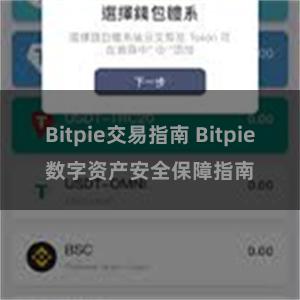 Bitpie交易指南 Bitpie数字资产安全保障指南