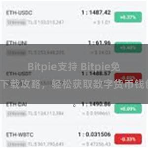 Bitpie支持 Bitpie免费下载攻略，轻松获取数字货币钱包。