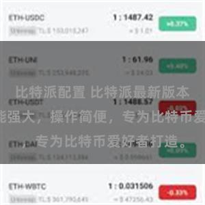 比特派配置 比特派最新版本APP，功能强大，操作简便，专为比特币爱好者打造。