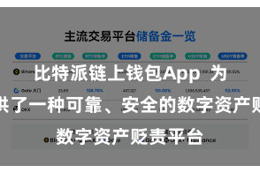 比特派链上钱包App 为用户提供了一种可靠、安全的数字资产贬责平台